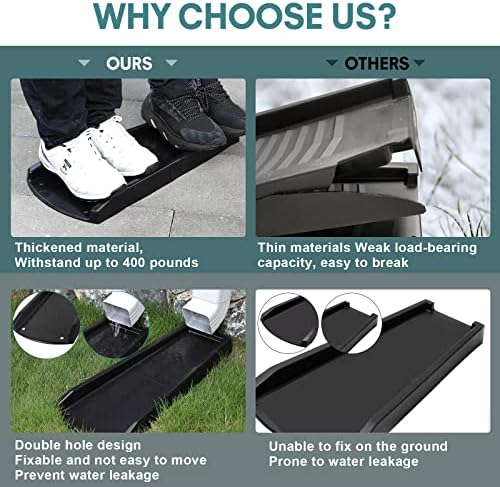 Rain Gutter Downspout Splash Block, Gutter Downspout Extensions for Water Drainage, 24" Gutter Splash Guards Downspout Extender, Fixable Down spout Drain Trays with PE Nails(2 Pack, Black)