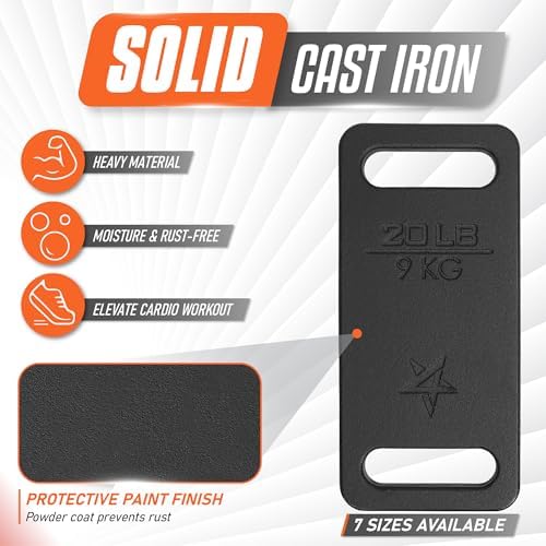 Yes4All Cast Iron Ruck Weight, Weighted Plate for Rucking, Swings, Squat, Strength Training - Multiple Weights: 10LB to 45LB