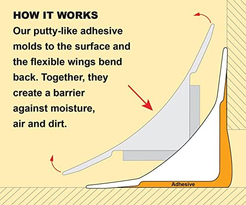 InstaTrim The Original Flexible Trim - 50ft White 1/2" Wide Caulk Tape - Adhesive Trim with Many Uses Including Caulking for Bathtubs, Sinks, Counters, Tile, Floors - Made in USA