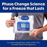 Cooler Shock Reusable Ice Packs for Cooler - Long Lasting Cold Freezer Packs for Coolers and Lunch Boxes - Cooler Ice Packs for Camping Gear, Fishing, Road Trips, Beach Must Haves