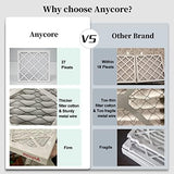 14x14x1 Furnace Air Filter MERV 8 MPR 600 FPR 5 HVAC Pleated Filters for Home Office 2-Pack (Actual Size: 13.75x13.75x0.75 inch)