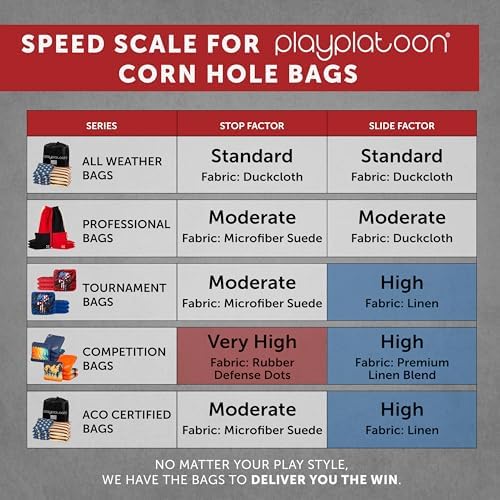 Play Platoon Cornhole Bags Weather Resistant- Set of 8 Regulation Bean Bags for Tossing- Official Professional Size & Weight Corn Hole Bags Two Color All Weather Cornhole Beans Bag Set with Tote Bag
