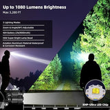 Zmoon 1080LM Rechargeable LED Headlamp 40H Long Battery Life, Super Bright Sensor Head Lamp with 3 Lighting Modes | Zoomable | Power Display | IP67 Waterproof for Camping Hunting Adventures Hiking