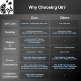 Elongated Toilet Seat with Toddler Seat Built In, Slow Close for Both Child & Adult Seats, Potty Training Seat, No Wiggle and Easy to Install, Detachable Toddler Seat for Longterm Usage, White