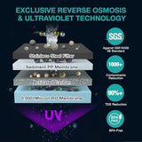 SimPure Y7P-BW UV Countertop Reverse Osmosis Water Filter, NSF/ANSI 58 Certified, 5 Stage RO Water Filtration System, Water Purifier for Home, 4: 1 Pure to Drain, BPA Free (No Installation Required)