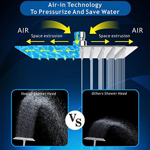 Voolan Rain Shower head, High Pressure Shower Head Made of 304 Stainless Steel, Relaxed Shower Experience Even at Low Water Flow and Pressure (10" Chrome)