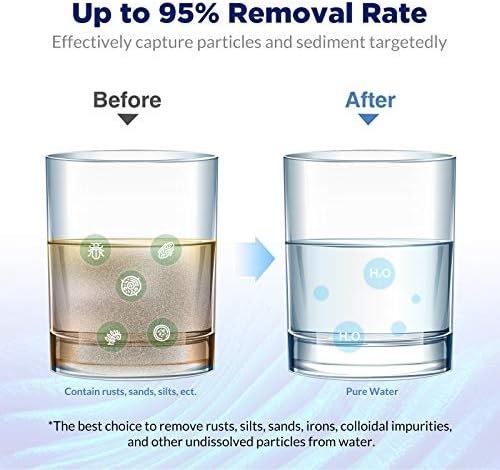 Membrane Solutions 50 Micron Pleated Polyester Sediment Water Filter 10"x2.5" Replacement Cartridge Universal Whole House Pre-Filter Compatible with W50PE, WFPFC3002, SPC-25-1050, FM-50-975 - 4 Pack