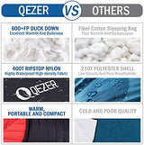 Ultralight Down Sleeping Bag for Adults with 600 Fill Power, Compact Sleeping Bag with Compression Sack for Backpacking, Hiking and Camping