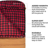 TETON Sports Deer Hunter -35F and 0F Degree Sleeping Bag. Warm and Comfortable Camping Sleeping Bags, Teton Tough Canvas Shell for Camping, Hunting, and Cold Weather