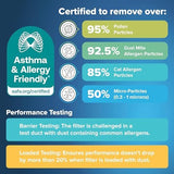 Filtrete 16x16x1 AC Furnace Air Filter, MERV 11, MPR 1000, Micro Allergen Defense, 3-Month Pleated 1-Inch Electrostatic Air Cleaning Filter, 4-Pack (Actual Size 15.81 x 15.81 x 0.81 in)