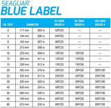 Seaguar Blue Label Fishing Leader Line for Saltwater, 100% Fluorocarbon, Clear, Multiple Sizes
