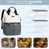 Maelstrom Cooler Backpack, 36 Cans Insulated Backpack Cooler, Soft Leakproof Double Deck Cooler Bag, Lightweight Lunch Backpack for Men & Women,Perfect for Beach Travel, Camping & Work-Beige gray