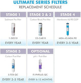 APEC ULTIMATE Series US Made 2 Sets of Stage 1, 2 & 3 Replacement Filter For Undersink System(FILTER-SETX2)