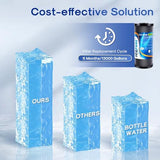 ICEPURE 10"X4.5",1 Microns Whole House Sediment Activated Carbon Water Filter Compatible with Dupont WFHDC8001,EP Series,EPM Series,CB-BB-10, GE FXHTC, GXWH40L, GXWH35F, GNWH38S, CTO10BB,1PACK