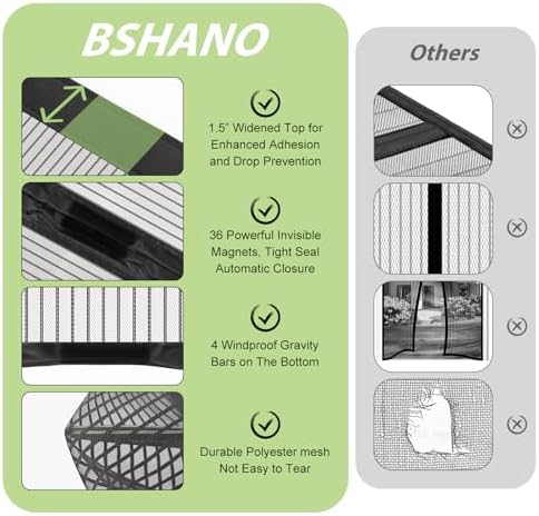 Magnetic Screen Door - Fit Door Size 32 x 80 Inch, Black Heavy Duty Mesh Curtain with Magnetic Closure, Bug Screen for Doorway, Pet Friendly Temporary Patio Door Screen (Screen Size 34"x81")