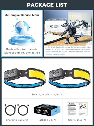 Smiling Shark Headlamp, 2 Pack Head Lamps Led Rechargeable 6 Modes 7*White Lights 270° Lighting Width Motion Sensor Red Tail Light for Camping Fishing Repairation, LED-Headlamp-Rechargeable-Light