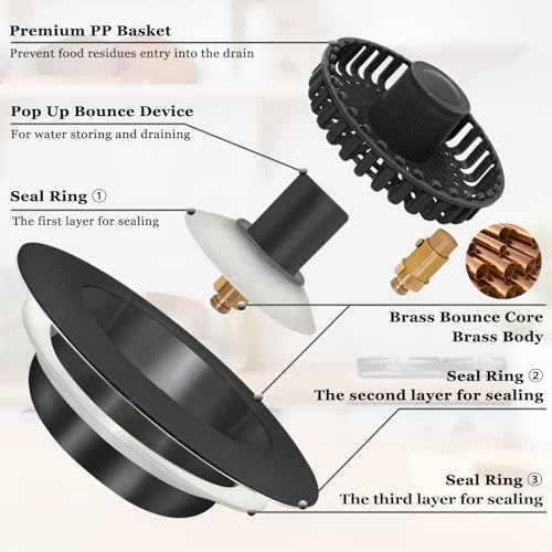 3 in 1 Kitchen Sink Stopper, Pop Up Kitchen Sink Drain Strainer, with an Extra Basket Strainer, Kitchen Sink Drain Stopper for US Standard 3-1/2 Inch, Brass Material Electroplate Black