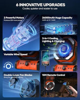 kejector Portable Camping Fan Rechargeable - 23000mAh 3-in-1 Battery Powered Fan with LED Lights, USB C, Auto Oscillating Portable Fan for Tents, Travel, BBQ, Fishing, Home, Office, Camper Essentials