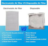 UBeesize 14x20x1 Reusable Electrostatic Air Filter HVAC AC Furnace Filter,MERV 8, Washable, Lasts a Lifetime,Permanent Air Filter,Breathe Fresher,Home And Office(Actual Size:13.5x19.5x0.82 Inch)