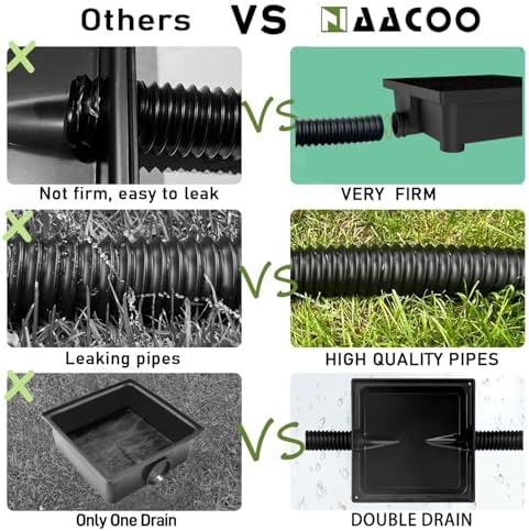 Gutter Downspout Extensions, NAACOO Upgraded 12x12in Catch Basin Low Profile Downspout Extender | No Deep Dig French Drain, Flexible Pipe Extension to 8.2ft, Protect House Foundation.