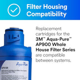 3M Aqua-Pure AP910R Whole House Sanitary Quick Change Replacement Water Filter Cartridge, for AP902 System