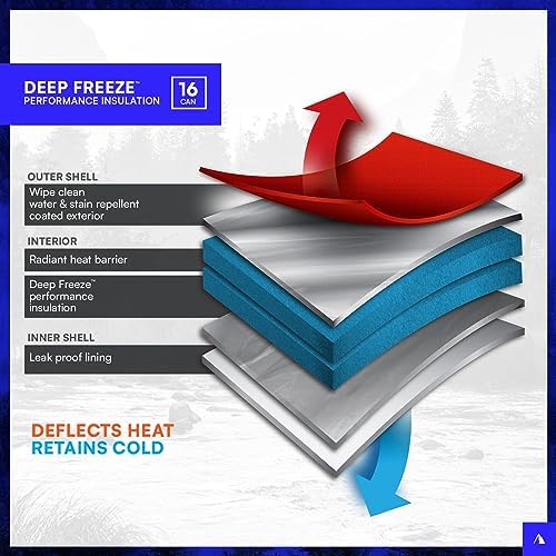 Arctic Zone Titan Deep Freeze Cooler - Zipperless Hardbody Cooler - Small & Large Capacity- Beach & Camping Cooler - Deep Freeze Insulation, HardBody Liner, and SmartShelf