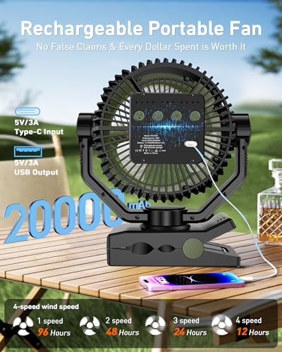 DUKUSEEK 20000mAh Clip On Fan with LED Light, 9-inch 60Hrs Portable Camping Fan with Sturdy Clamp, 360° Oscillating Personal Desk Fan for Office, Worksite, Golf - Regargeable Battery Powered USB Fans
