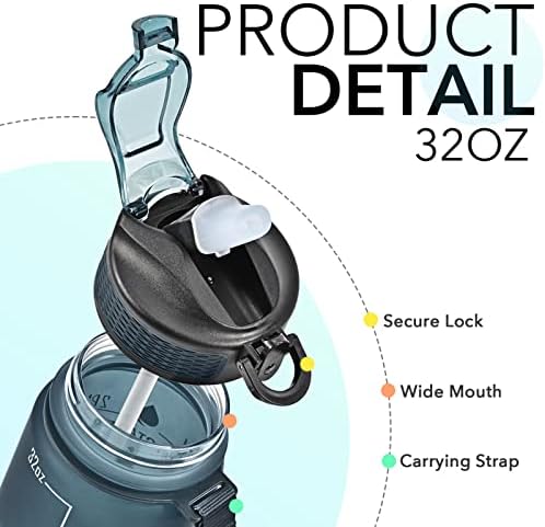 Hyeta 32 oz Water Bottles with Times to Drink and Straw, Motivational Water Bottle with Time Marker, Leakproof, Drinking Sports Water Bottle for Fitness, Gym and Outdoor