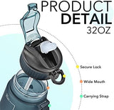 Hyeta 32 oz Water Bottles with Times to Drink and Straw, Motivational Water Bottle with Time Marker, Leakproof, Drinking Sports Water Bottle for Fitness, Gym and Outdoor