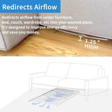 Air Vent Extender for Under Furniture, Floor Vent Deflector for Floor Register Up to 12" Wide, Extends from 17"-33" (2PCS)