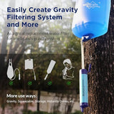 Membrane Solutions Straw Water Filter, Survival Filtration Portable Gear, Emergency Preparedness, Supply for Drinking Hiking Camping Travel Hunting Fishing Team Family Outing
