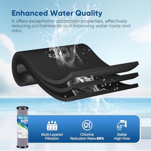 1 Micron 2.5" x 10" Whole House CTO Carbon Water Filter Cartridge Replacement for Under Sink Water Filter System, Dupont WFPFC8002, WFPFC9001, FXWTC, SCWH-5, WHEF-WHWC, WHCF-WHWC, AMZN-SCWH-5, 2Pack