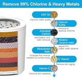 Yodel Shower Filter - Shower Head Filter for Hard Water - Water Softener to Remove Chlorine and Fluoride,Improve Hair and Skin Condition,Matte Black