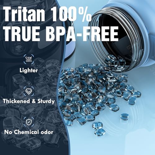 OLDLEY Water Bottle, 32oz Motivational Sports Water Bottle with Time Marker - Times to Drink - Tritan, BPA Free, Wide Mouth Leakproof, Sky (1 Bottle)