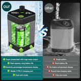 Portable Shower for Camping - 6000mAh Rechargeable Camping Shower, IPX7 Waterproof Shower Pump, Electric Filter Sprayer Head for Outdoor, Pet Bath, RV, Hiking, Travel,Beach