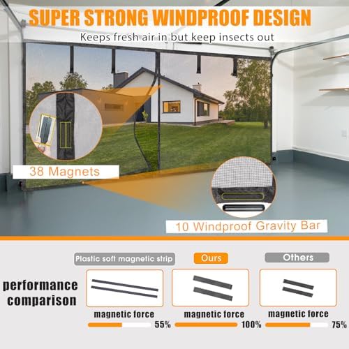 Garage Screen Doors for 1 car garage-8x7FT Fiberglass 1400g/3.1lb Durable Heavy Duty Magnetic Garage Door Screen Retractable Hands Free with 4 Roll Up Straps for Patio Workshop Home Gym Sun Room