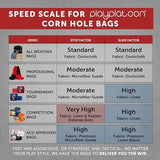 Play Platoon Cornhole Bags Weather Resistant- Set of 8 Regulation Bean Bags for Tossing- Official Professional Size & Weight Corn Hole Bags Two Color All Weather Cornhole Beans Bag Set with Tote Bag