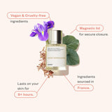 Dossier - Eau de Parfum - Woody Sandalwood - Inspired by La.bo Fragrances' S.antal 33. - Unisex - 1.7 oz (50ml)