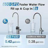 Waterdrop G3P600 Reverse Osmosis System, 8 Stage Tankless Reverse Osmosis Water Filter, NSF/ANSI 42 & 58 & 372 Certified, Under Sink RO System, 2:1 Pure to Drain, Smart LED Faucet