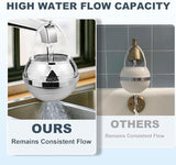 Bath Water Filter for Tub Faucet - 8 Stages Bathtub Water Filter Reduces Contaminants for Softer, Smoother Skin - 2,500 Gallons of Filtration, BPA Free (Silvery)