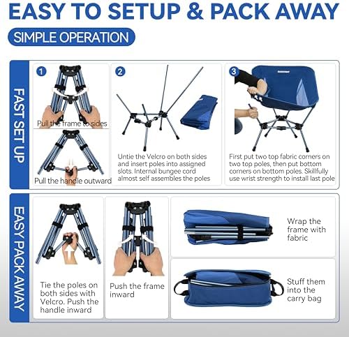 MARCHWAY Lightweight Folding Camping Chair, Stable Portable Compact for Outdoor Camp, Travel, Beach, Picnic, Festival, Hiking, Backpacking, Supports 330Lbs (Dark Blue)