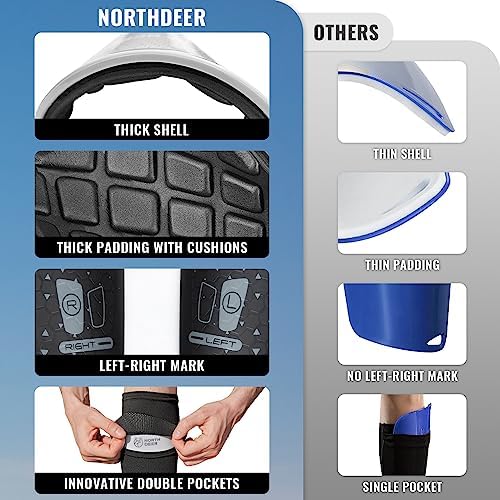 Northdeer Soccer Shin Guards for Kids Adults. Sleeves with Optimized Insert Pocket - Protective Soccer for Boys Girls Men