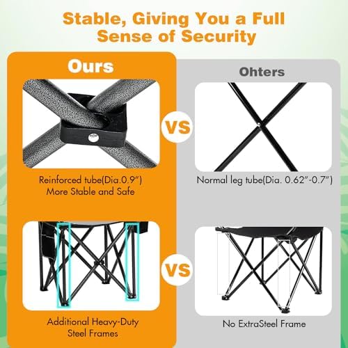 2PCS Folding Camping Chair Portable Outdoor Heavy Duty Padded Chairs Lawn Chair with Cup Holder, Storage Pocket and Cooler Bag, Supports 450LBS Black