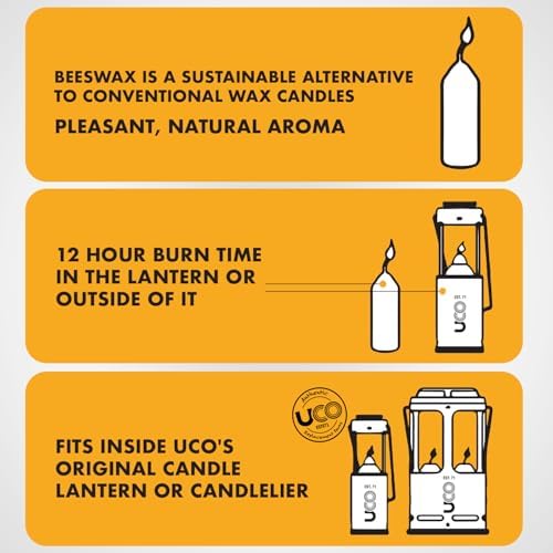 UCO 12-Hour Natural Beeswax Long-Burning Candles for UCO Candle Lanterns and Emergency Preparedness, Made in USA