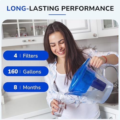 Fil-Fresh 4-Pack Water Filter Replacement for All PUR, PUR Plus Water Pitchers and Dispensers, Replace PPF900Z, NSF Certified, Advanced Version
