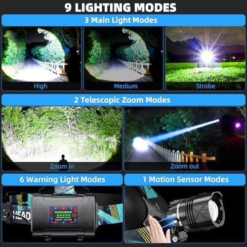 1900 Lumens Super Bright Headlamp, Rechargeable LED Head Lamp, 90 Hour Battery Standby Head Light with 9 Modes, IPX7 Waterproof Zoom Headlamps, 125° Adjustable Headlight for Camping, Adults