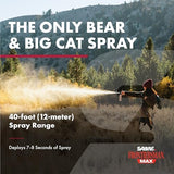 SABRE Frontiersman MAX 9.2 oz. Bear & Mountain Lion Attack Deterrent, Up to 40 ft Range, Contains 2% Major Capsaicinoids + Frontiersman Bear Horn (FBH-LT-AMZ) Kit, Glow-in-The-Dark Safety