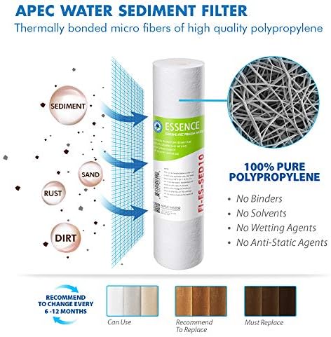 APEC Water Systems FILTER-MAX-ESPH 75 GPD Complete Replacement Filter Set for ESSENCE Series Alkaline Reverse Osmosis Water Filter System