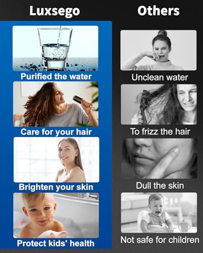 Luxsego Filtered Shower Head for Hard Water, High Pressure 3 Modes Shower Heads with Handheld Spray, Water Softener Showerhead Set with Mineral Beads to Remove Chlorine & Fluoride for Dry Hair & Skin