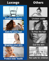 Luxsego Filtered Shower Head for Hard Water, High Pressure 3 Modes Shower Heads with Handheld Spray, Water Softener Showerhead Set with Mineral Beads to Remove Chlorine & Fluoride for Dry Hair & Skin